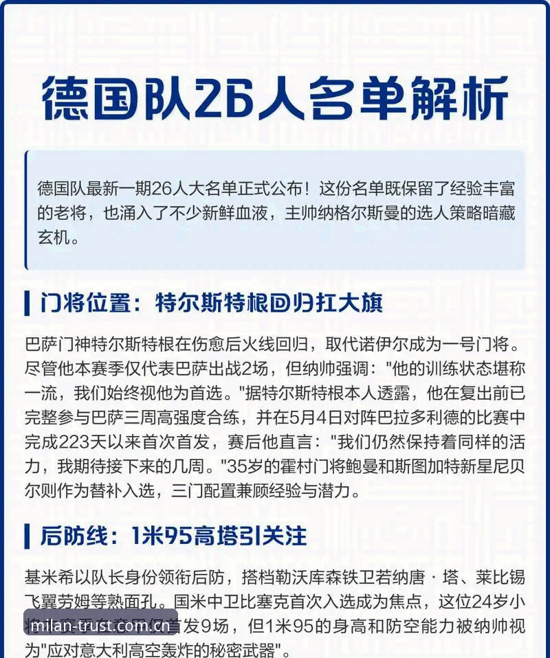 德国队26人世界杯大名单最新动态：诺伊尔时隔两年回归，18岁新星卡尔首度入选